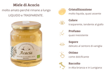 Lade das Bild in den Galerie-Viewer, MIELE DI ACACIA | Biologico